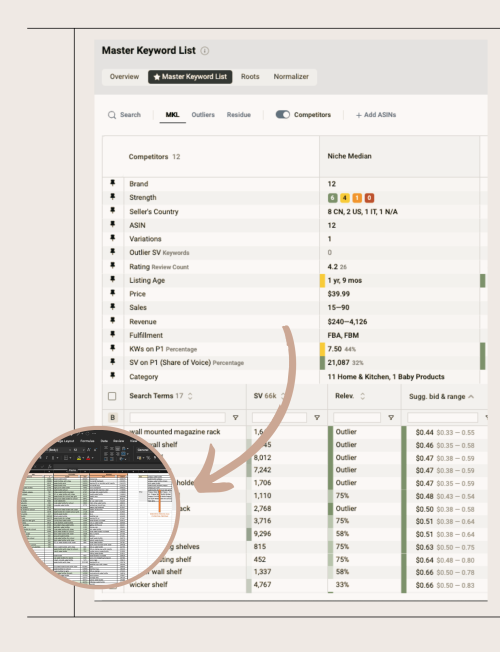 Competitors research Keyword Masterlist and Keyword tracking Excel Frontend title, 5 bullets, decription All backend fields A+ keyword stuffing Flat file for your listing upload (4000 x 3000 px) (1)